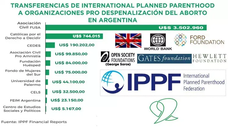 Dra Brandolino destruye falacias abortistas en el Senado