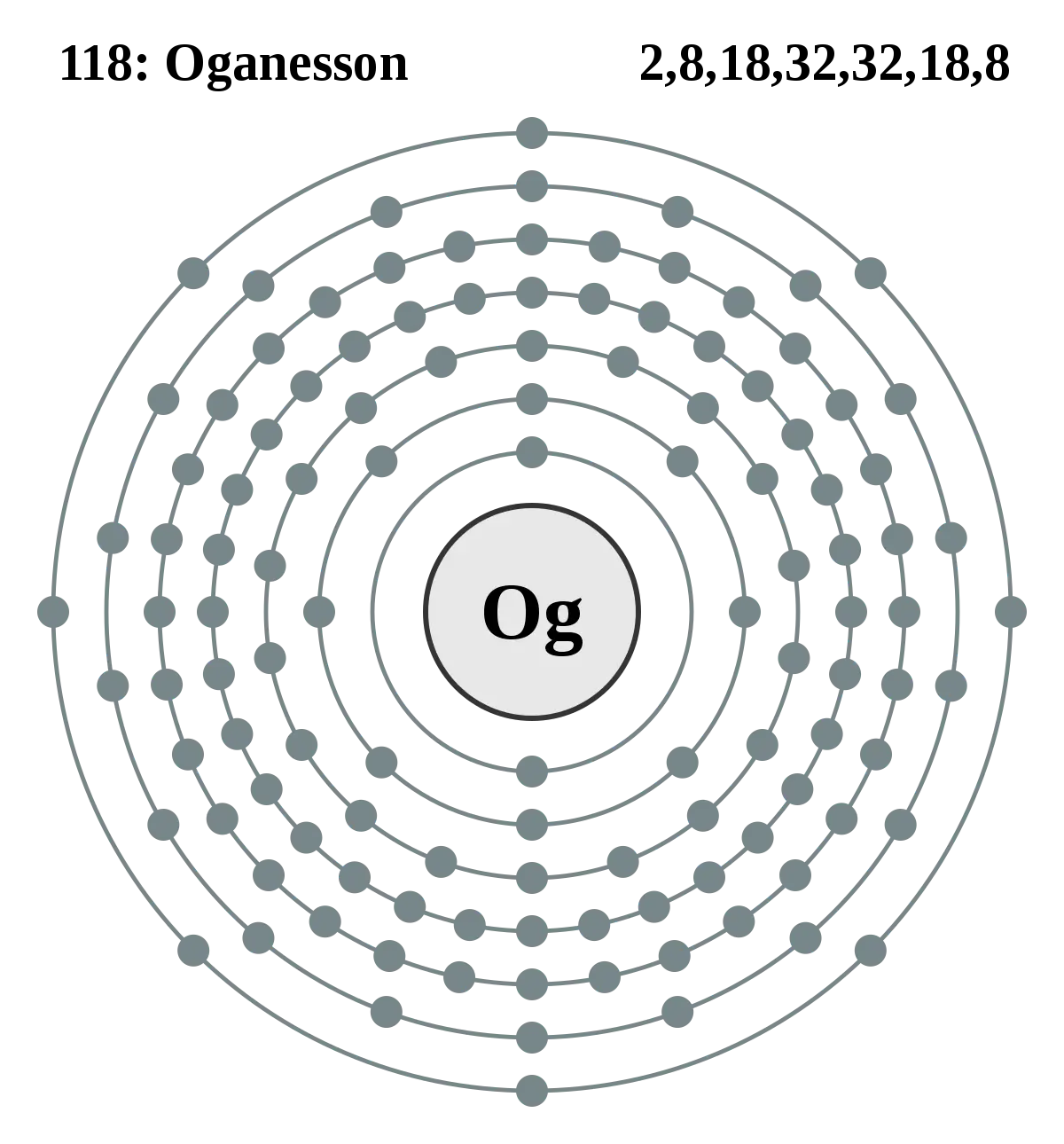 Quarks
