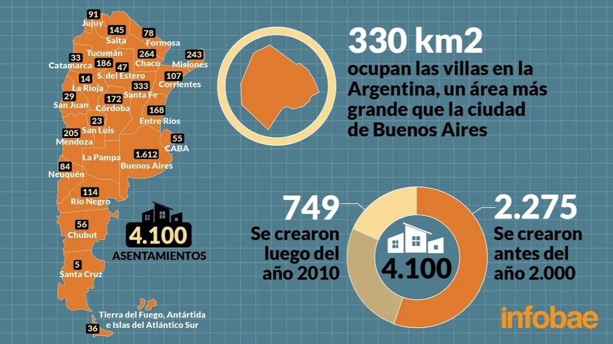 ituzaingo