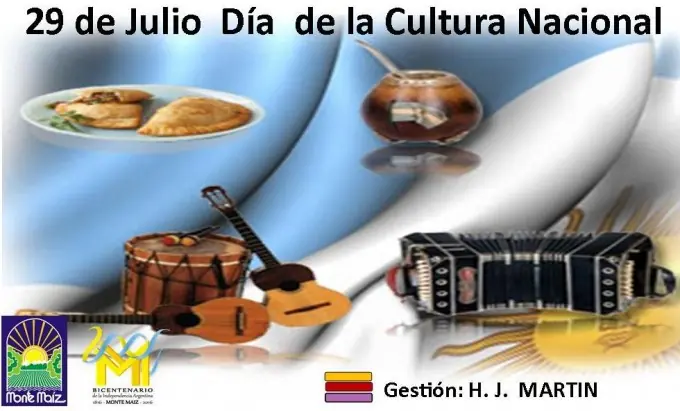 Nacionalismo Argentino