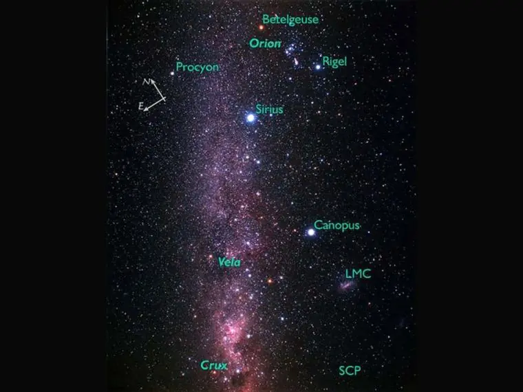 estrellas