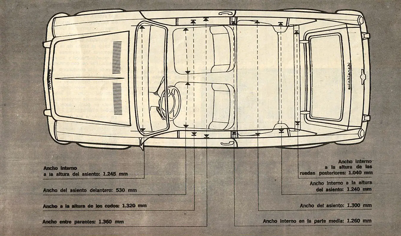 3 puertas