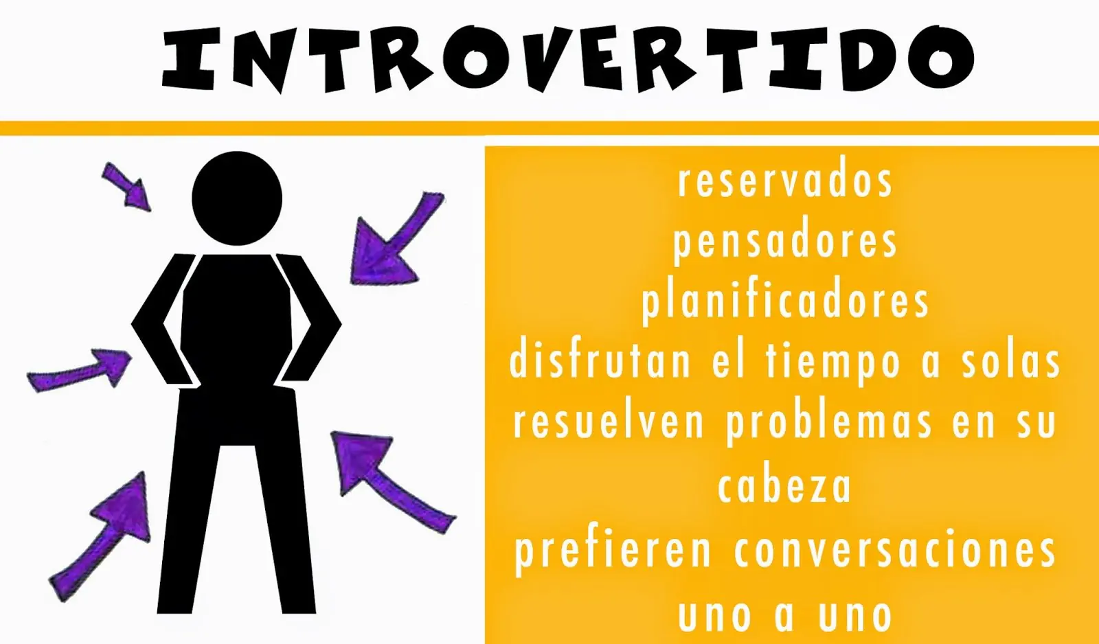 "Los introvertidos tienen un cerebro mejor desarrollado"
