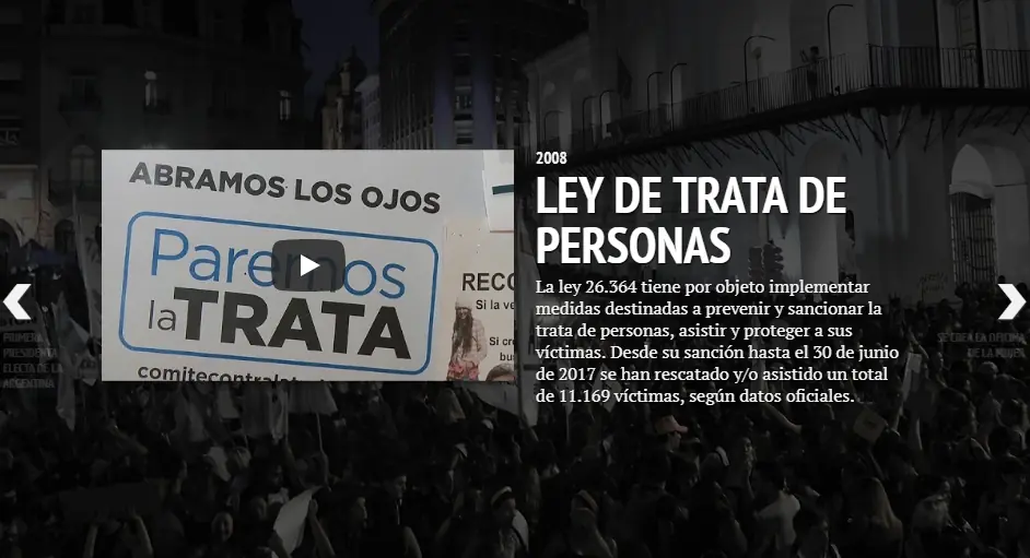 Logros del feminismo en estos últimos años (Argentina)