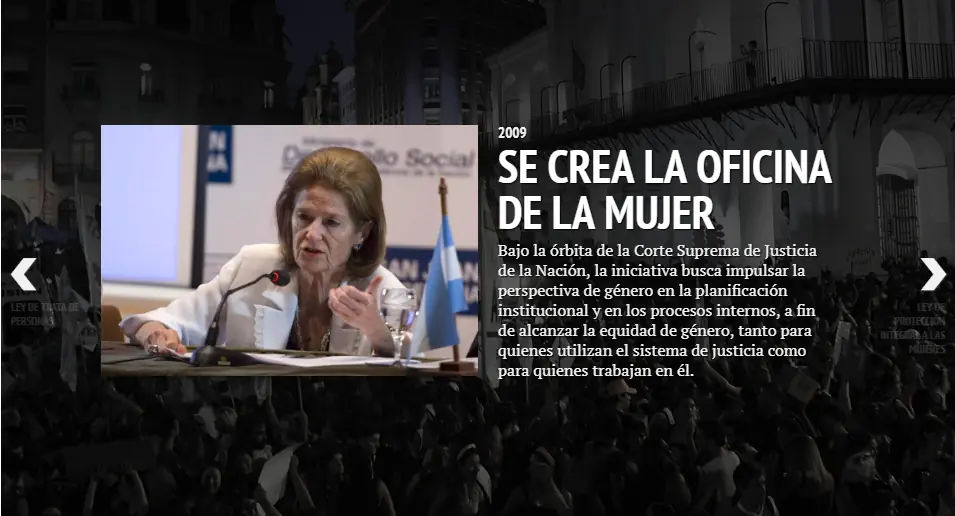 feminismo