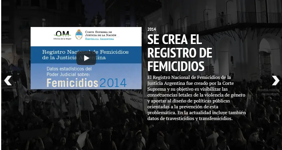 Logros del feminismo en estos últimos años (Argentina)