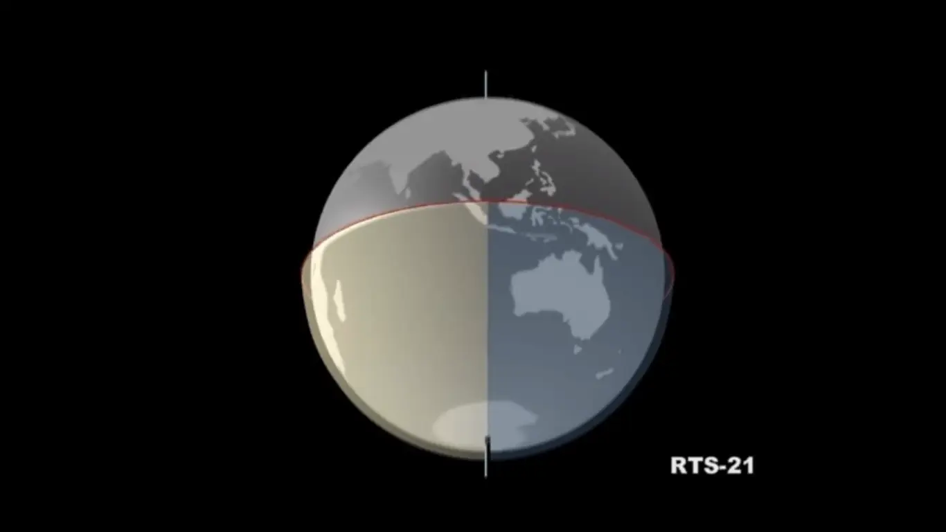 las estaciones en el planeta tierra