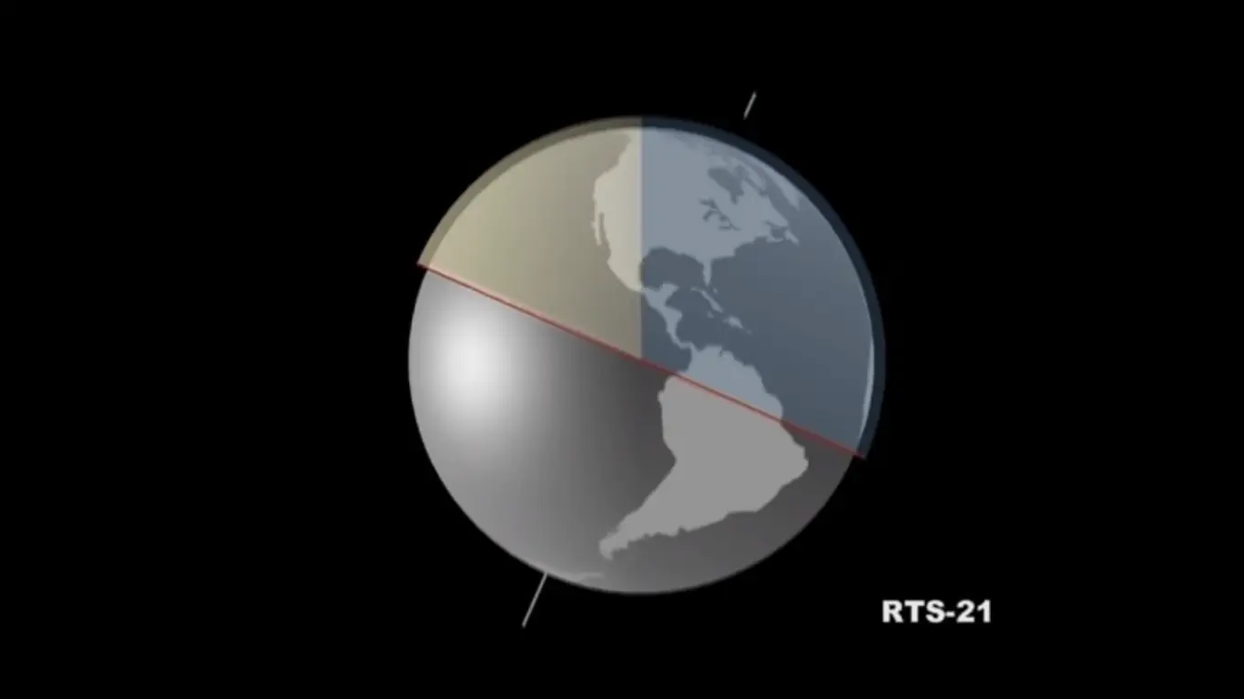 estaciones que son