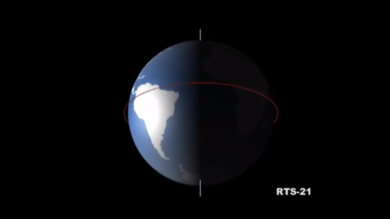 estaciones que son