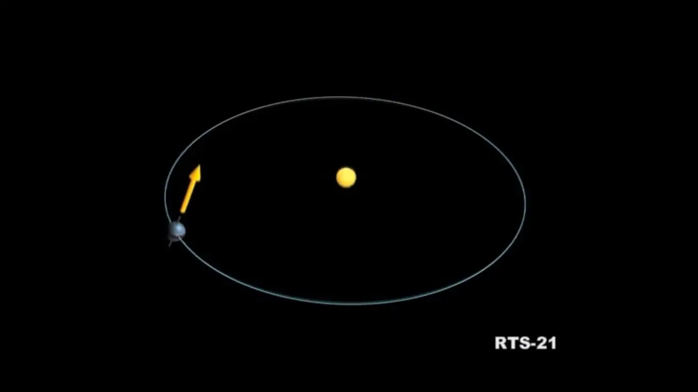 las estaciones en el planeta tierra