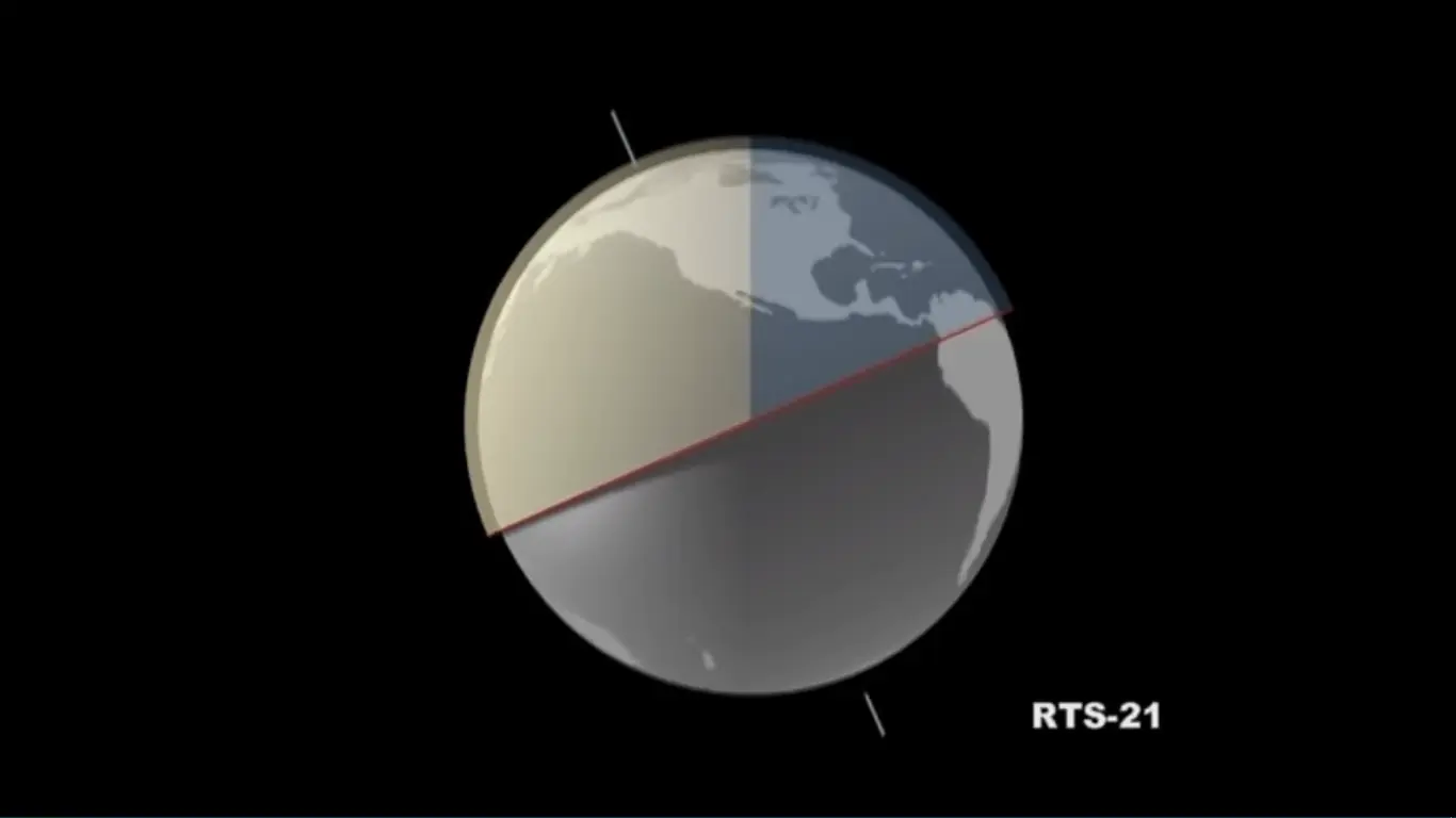 las estaciones en el planeta tierra
