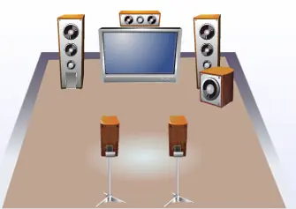 Home Theater