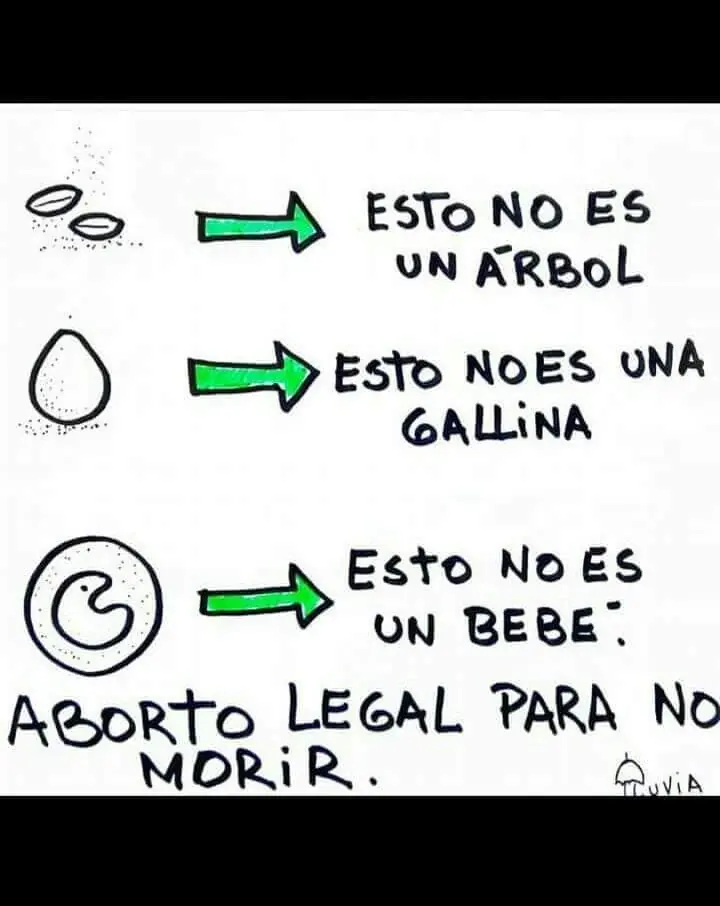 Soy hombre y estoy a favor del aborto