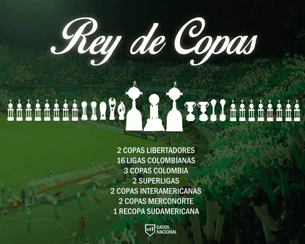 Historia de el rey de copas colombiano