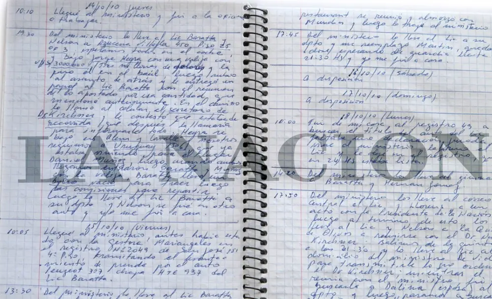 Cfk: veta el 82% móvil, recibe 3 millones en su casa