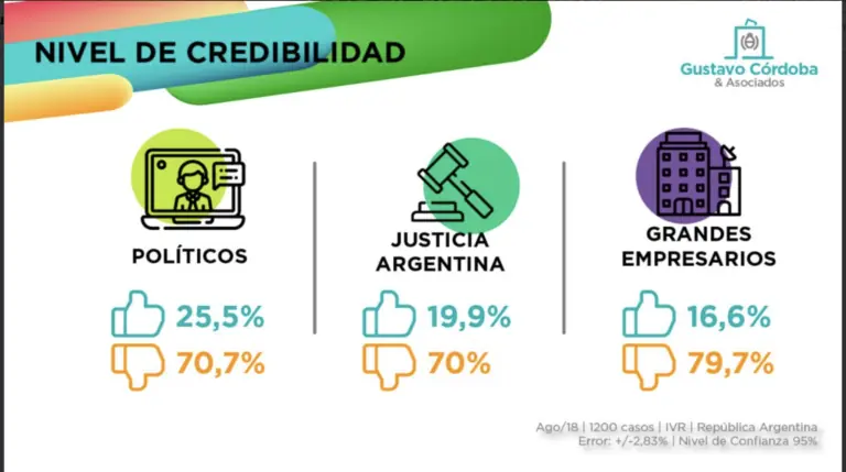 corruptos