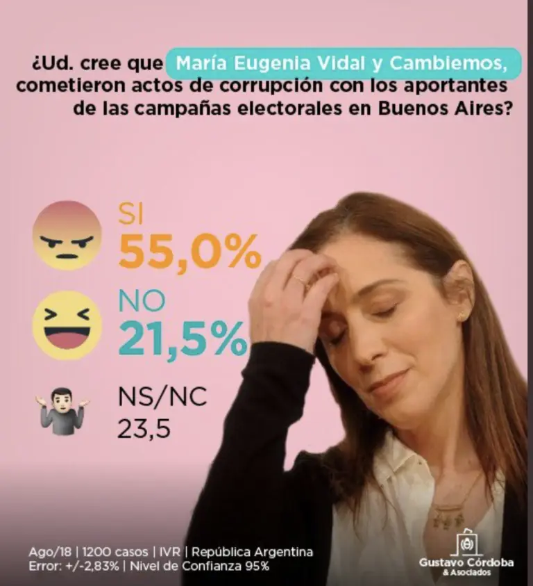 vidal