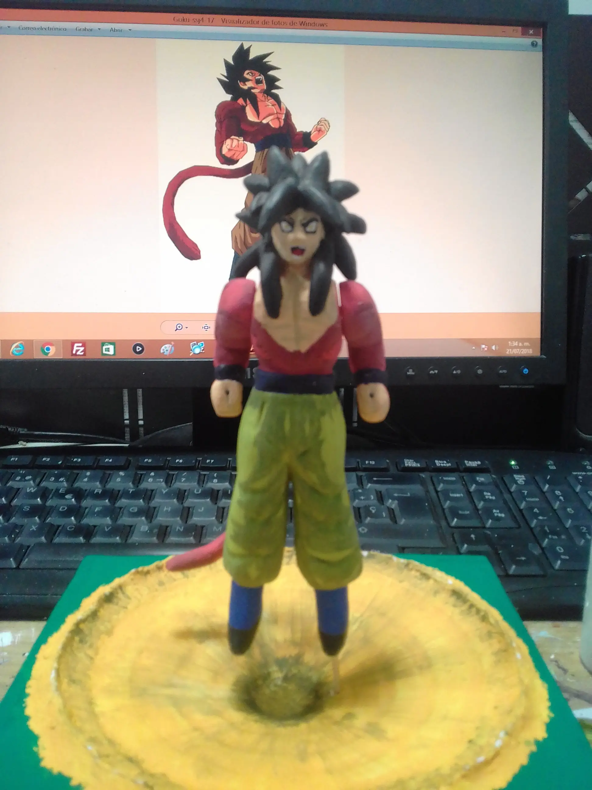 goku