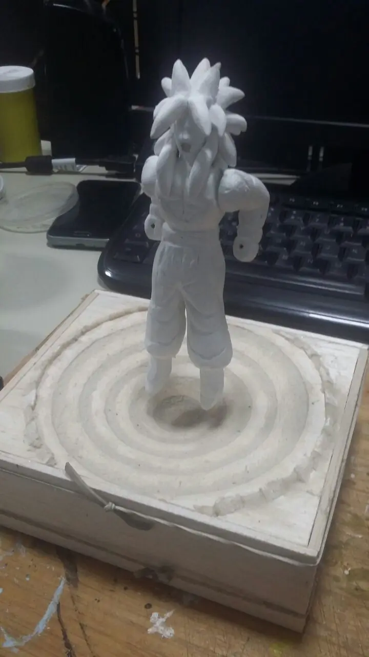 goku