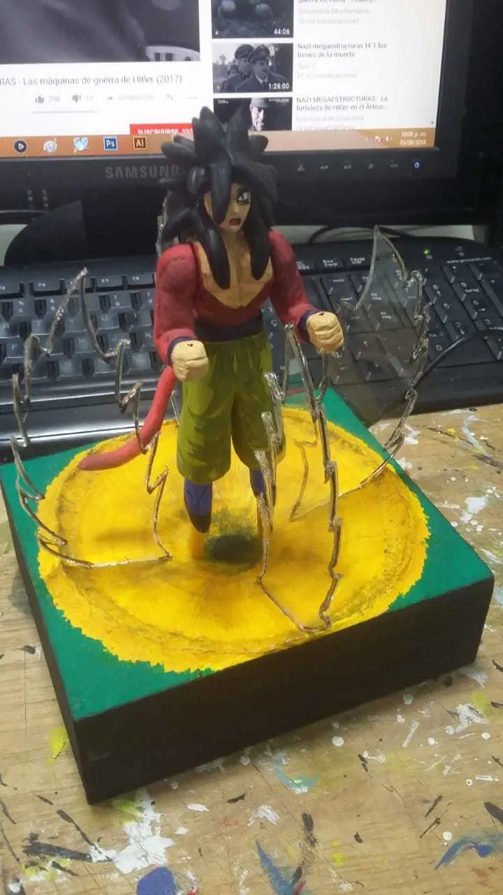 goku