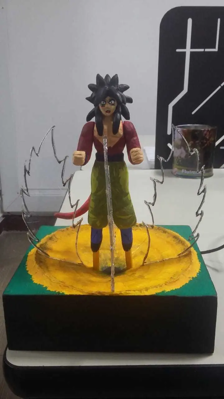 goku