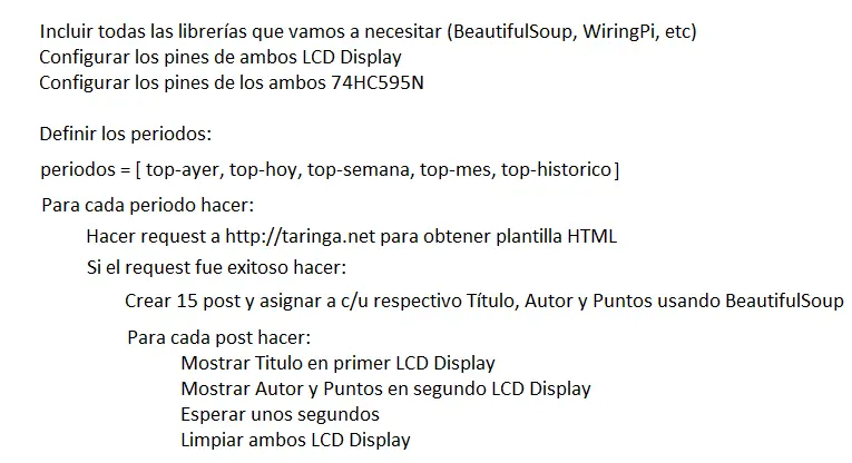Raspberry Pi + Python [Raspinga] Propio