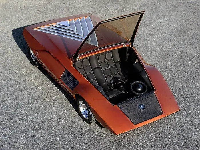 80s