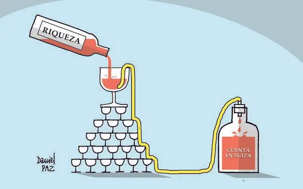 Cómo funciona la teoría del derrame