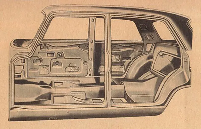 SIAM Di Tella Automotores