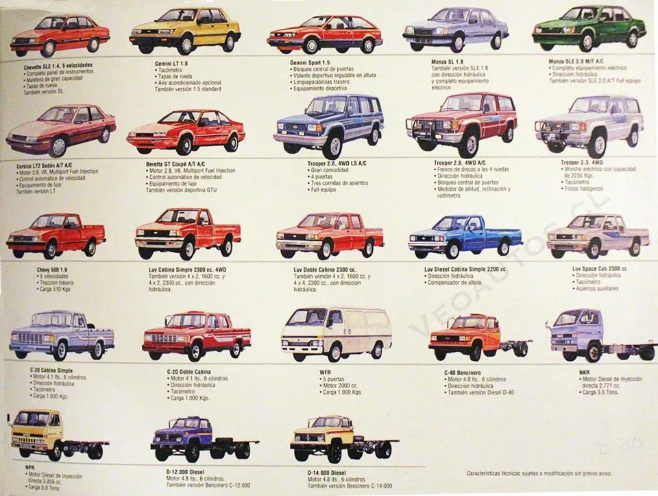 Chevrolet Chile 1990