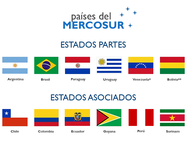 Brasil Expulsa a Miles de Venezolanos! (Video)