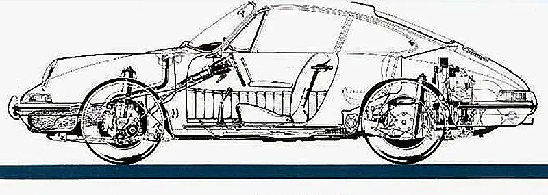 Porsche 912 1965