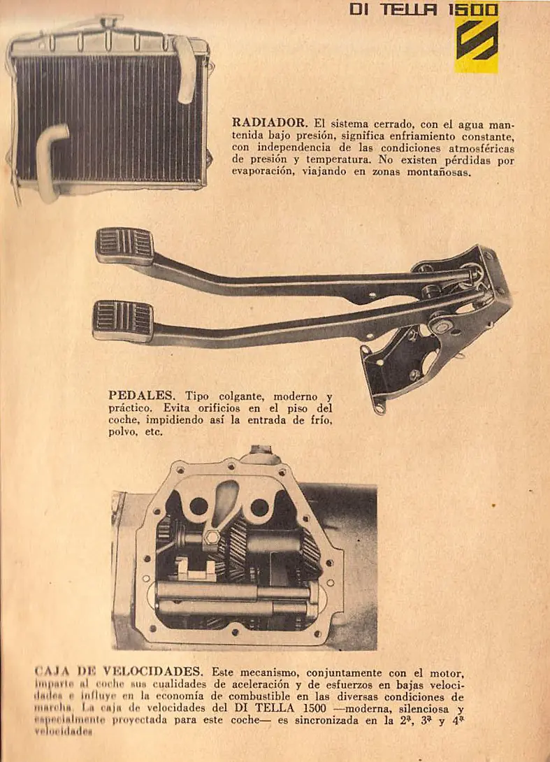 SIAM Di Tella Automotores