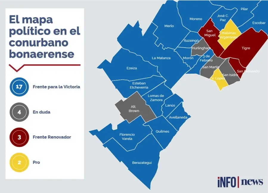 El mapa político de los intendentes del conurbano