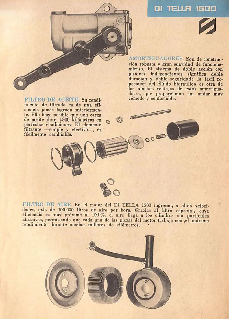 1961