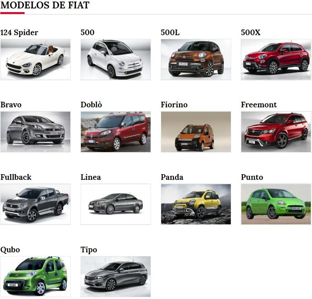 Las mejores y peores marcas de coches 2018