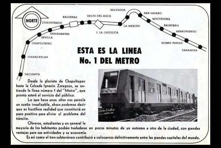 Como era antes el sistema de transporte colectivo metro CDMX