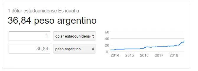 Crisis monetaria: Lali Esposito apuro a Mauricio Macri