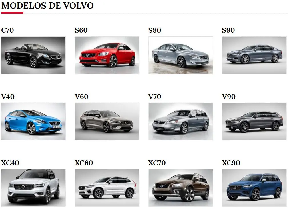Las mejores y peores marcas de coches 2018