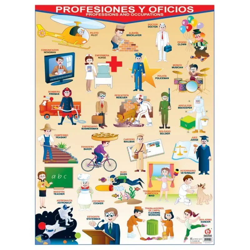 Qué diferencia hay entre oficio y profesión?