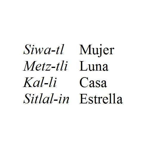 Morfología del náhuatl: El sustantivo