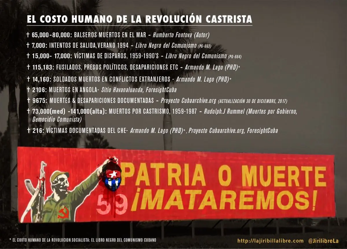 dictador