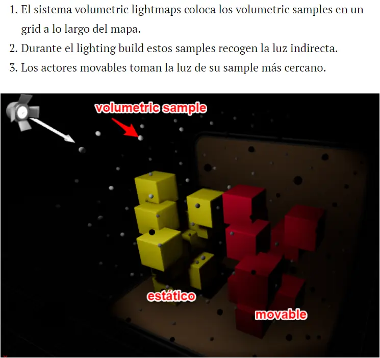 Unreal Engine