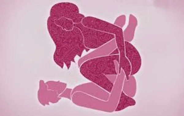 poses