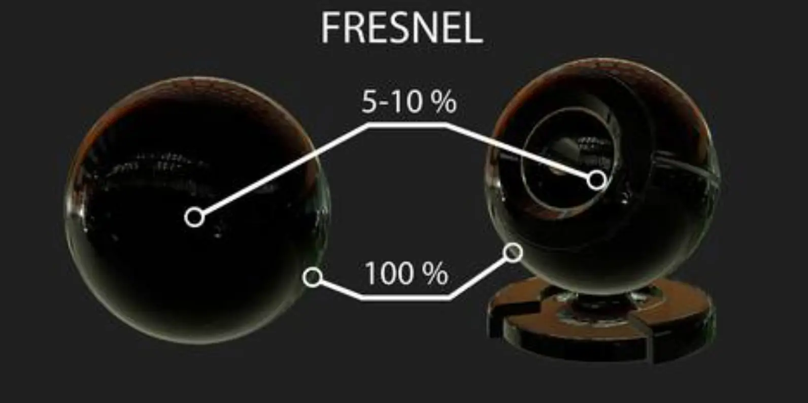 ue4