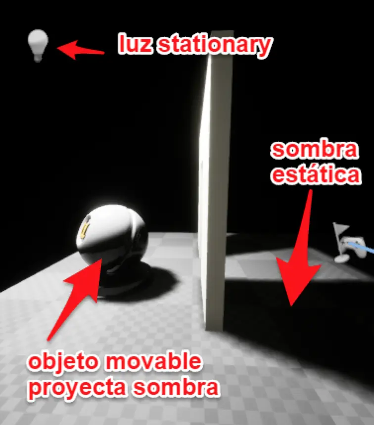 Las Sombras de Unreal Engine 4