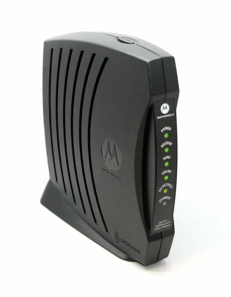 Routers