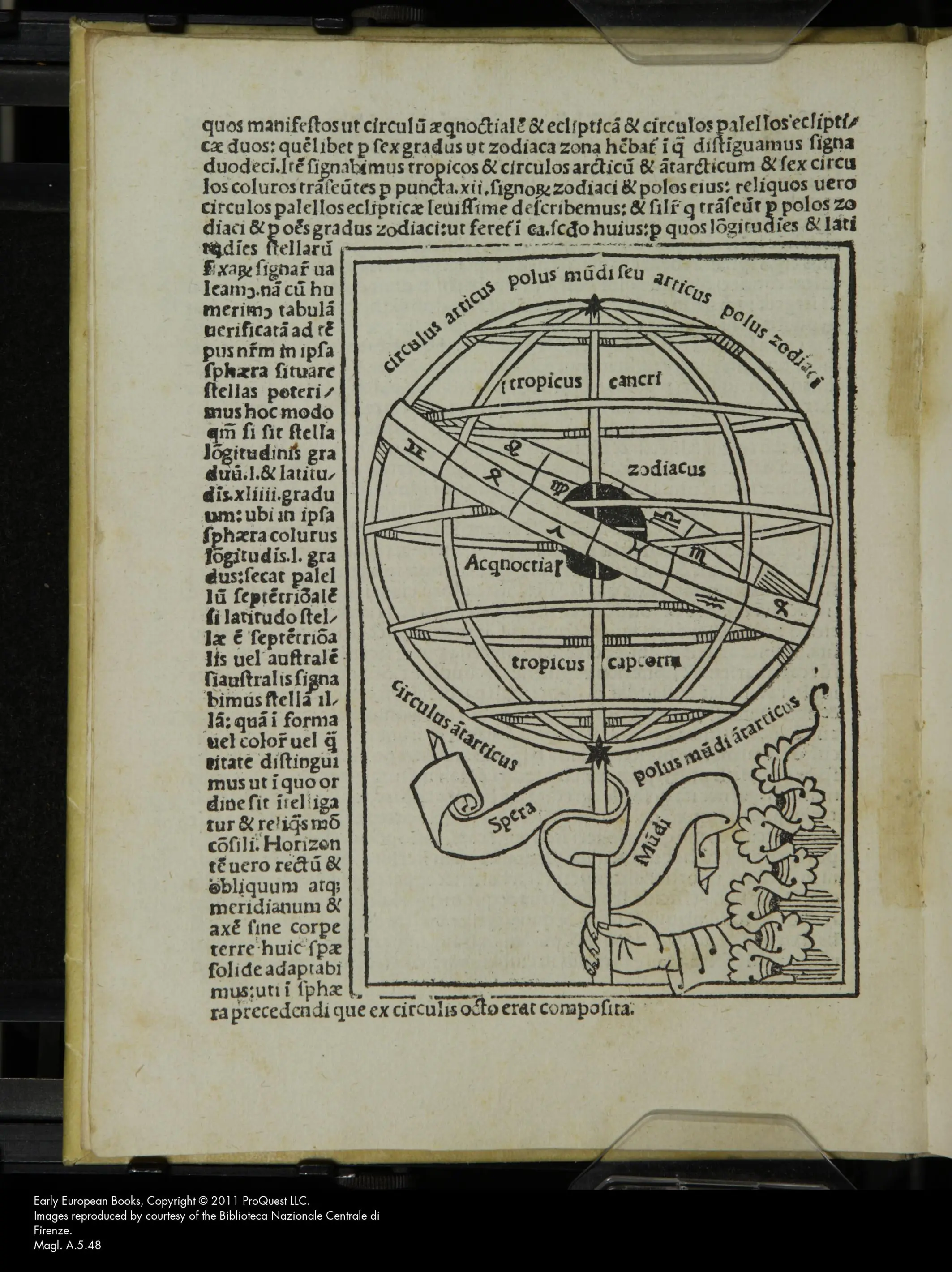 Astronomia