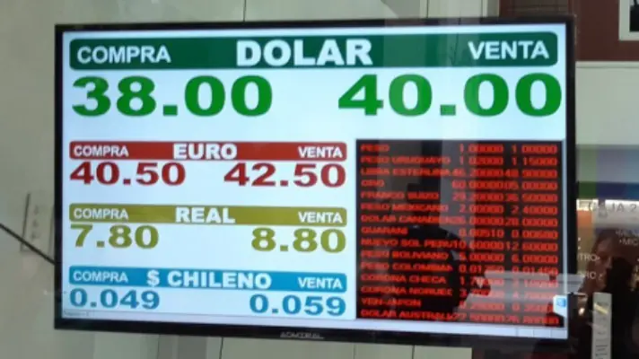 dolar macri