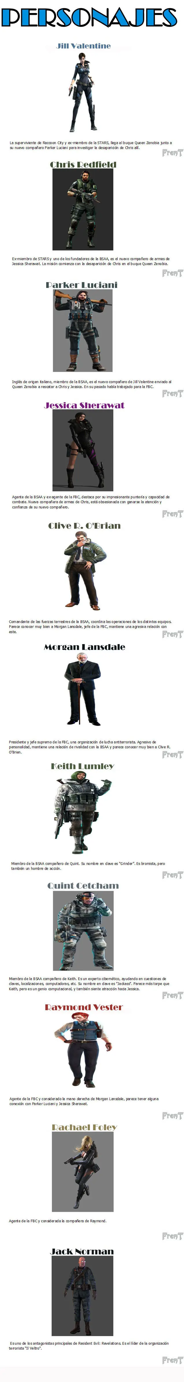 resident evil